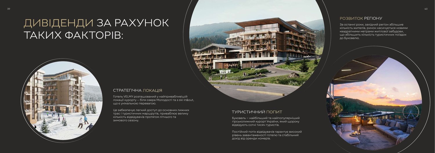 Каталог: дивіденди для інвестора