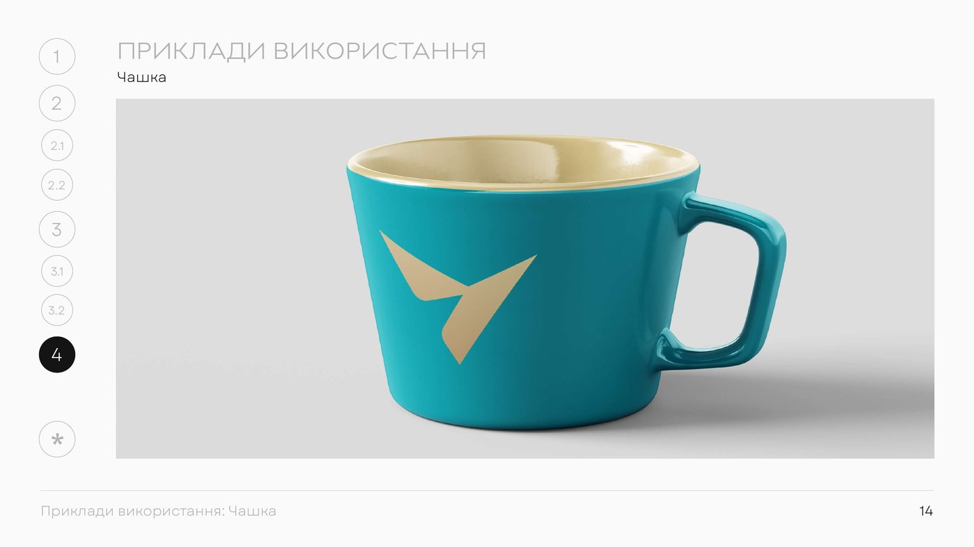 Приклад: канцелярія